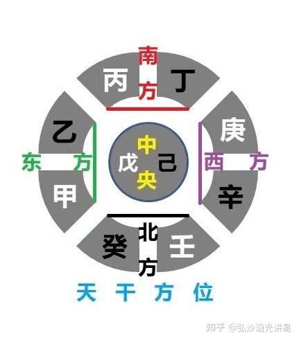 甲木 辛金 2015年五行属什么